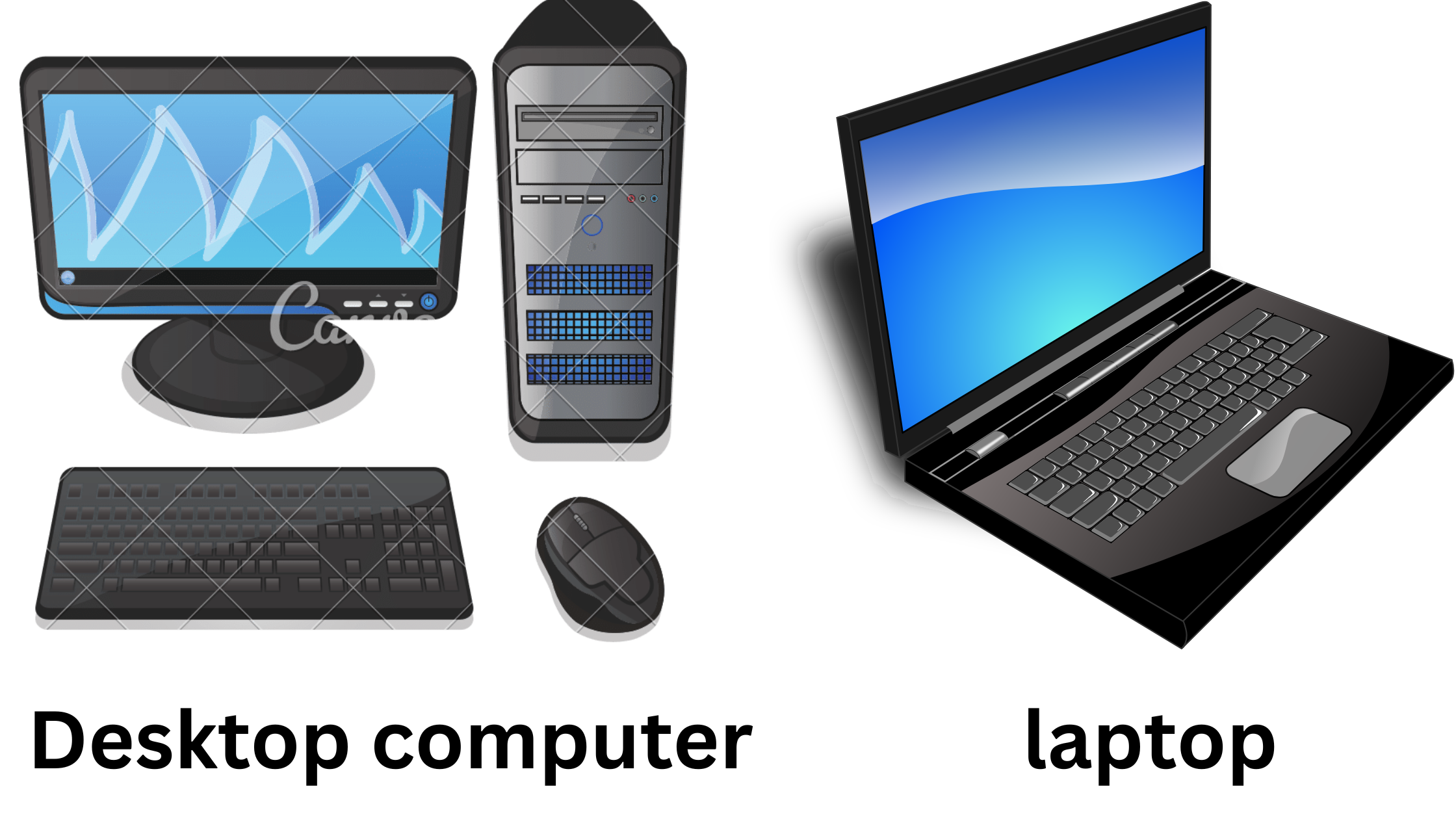 Digital computer
