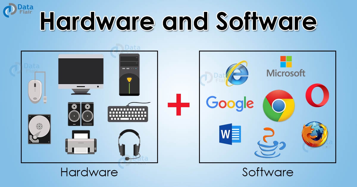 Hardware and software